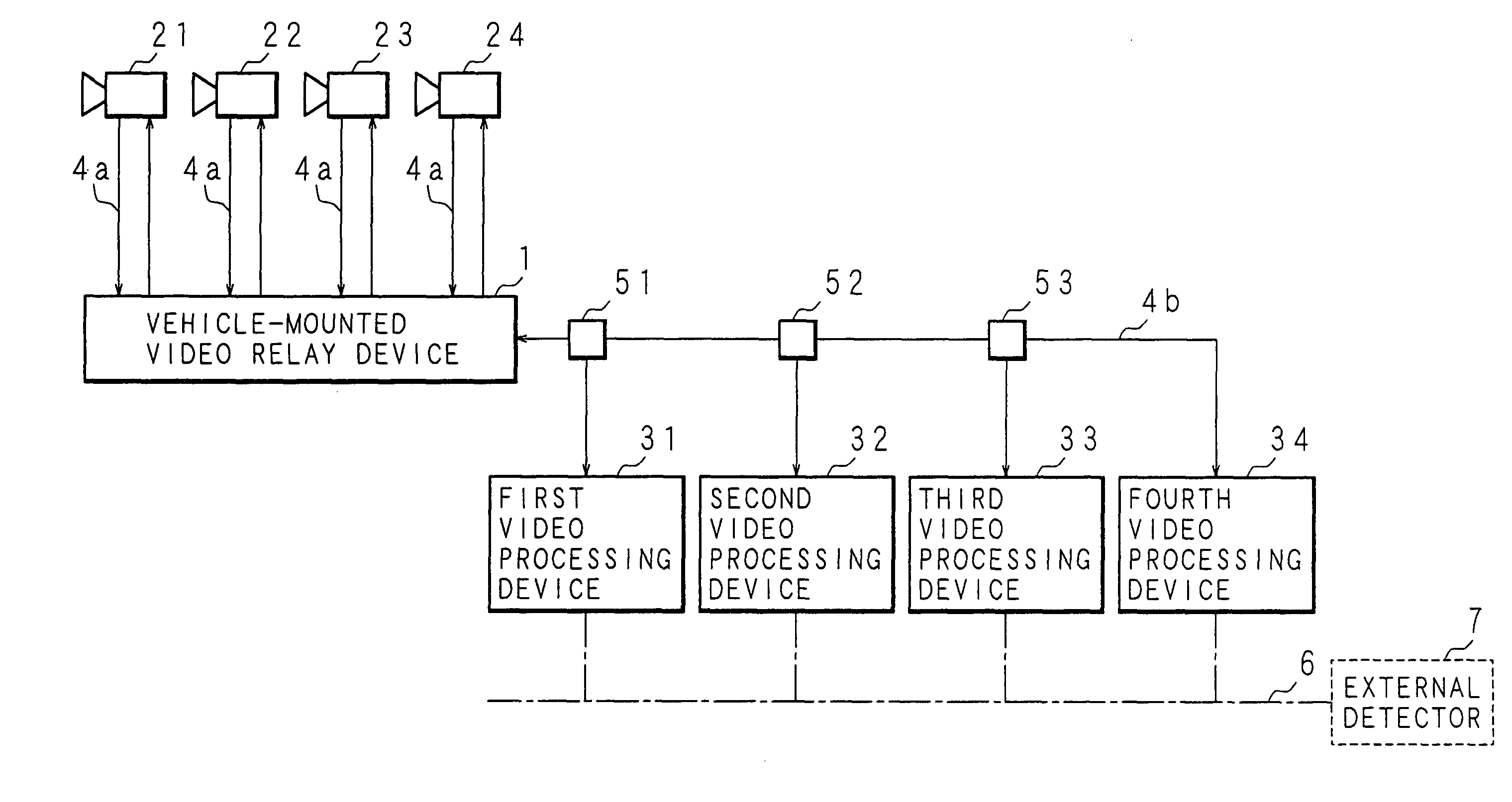 Vehicle-mounted video communication system and vehicle-mounted image pickup system