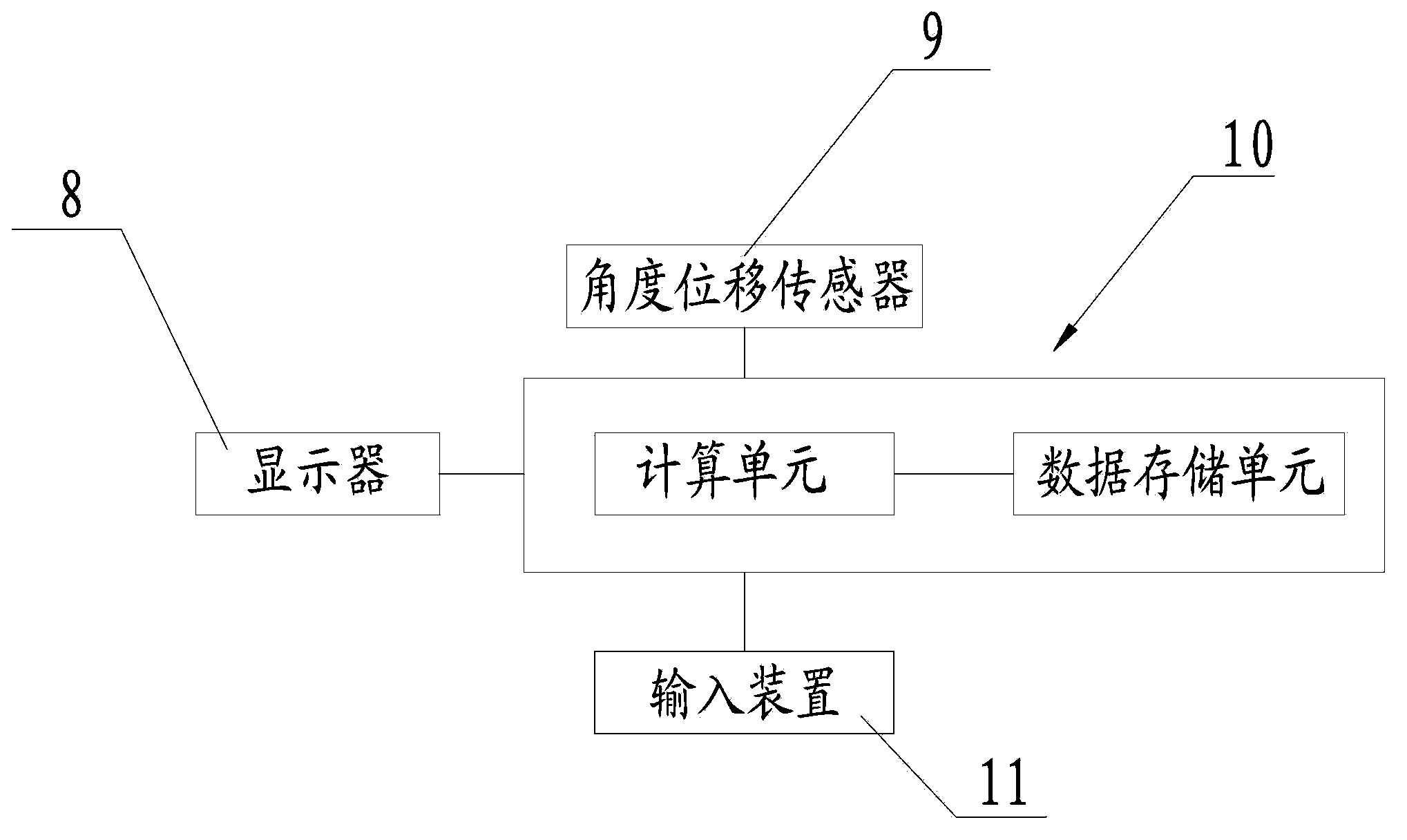 Miter saw and cutting depth adjusting method for same