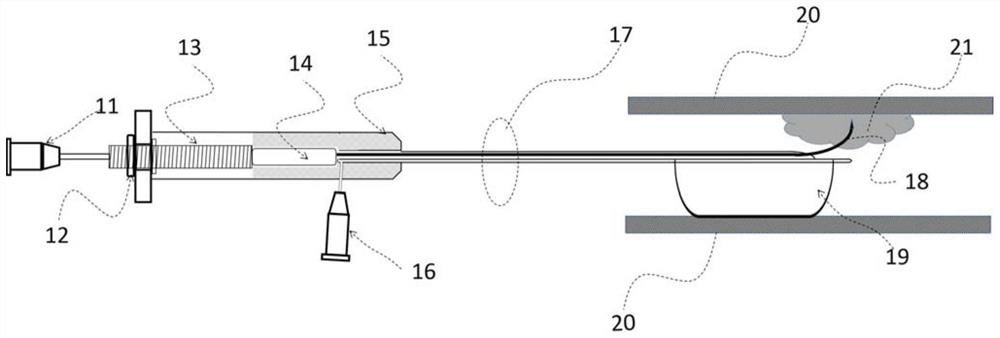 A kind of multifunctional balloon catheter and system