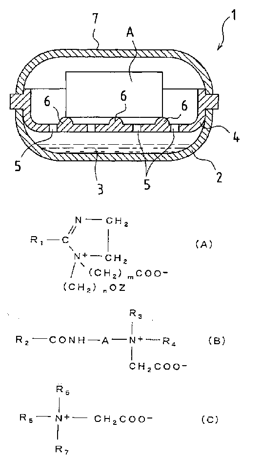 Transparent bar-type soap composition