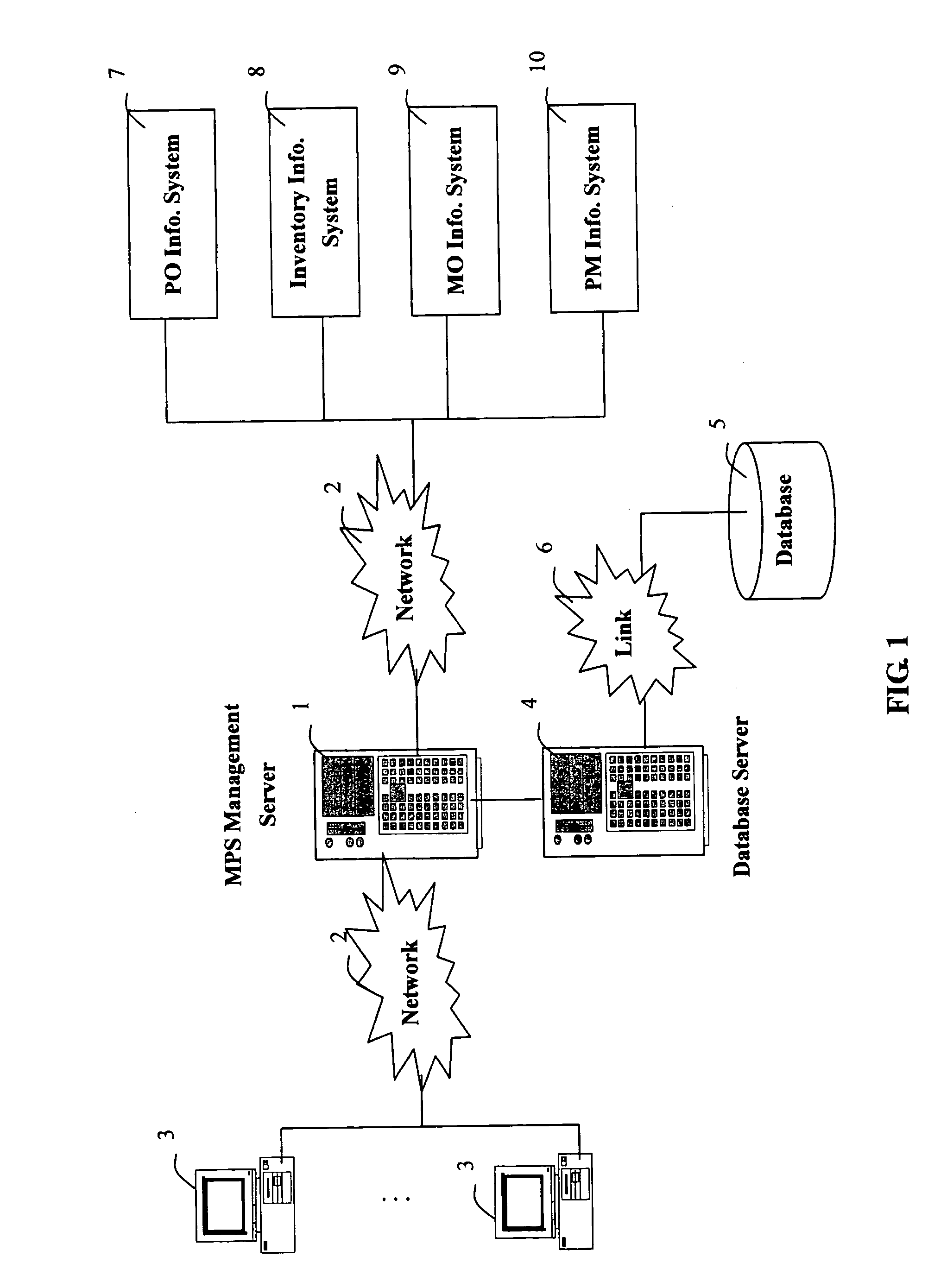 Master production scheduling management system and method