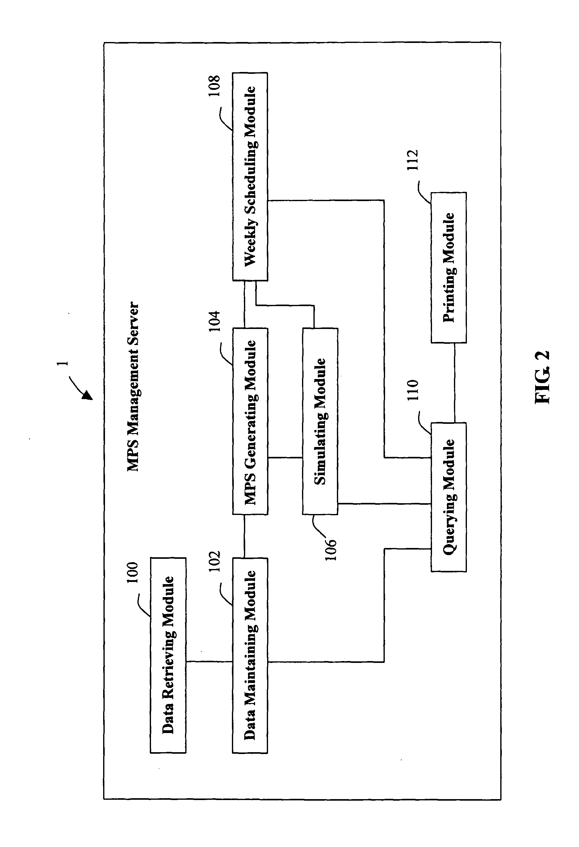 Master production scheduling management system and method