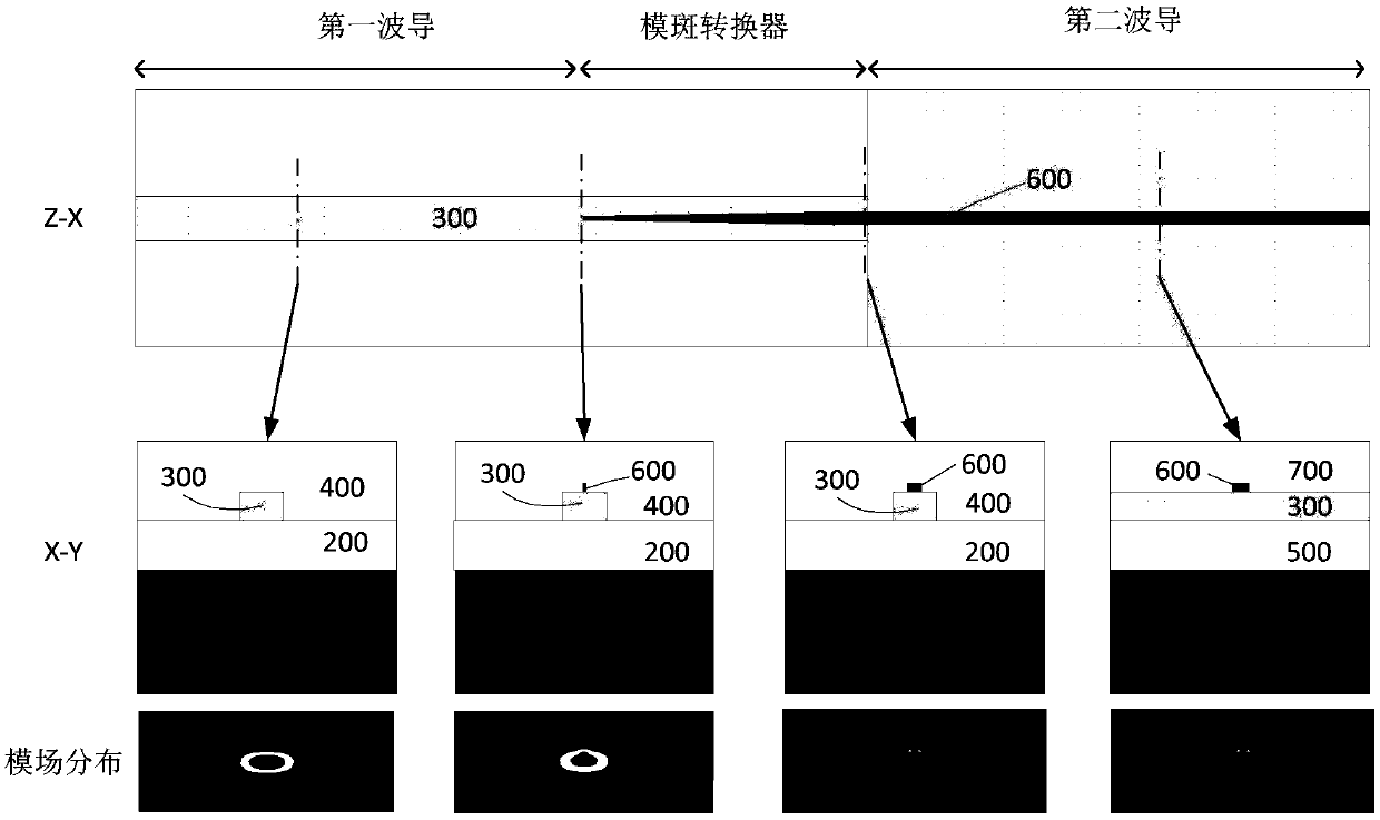 Integrated optical beam splitter