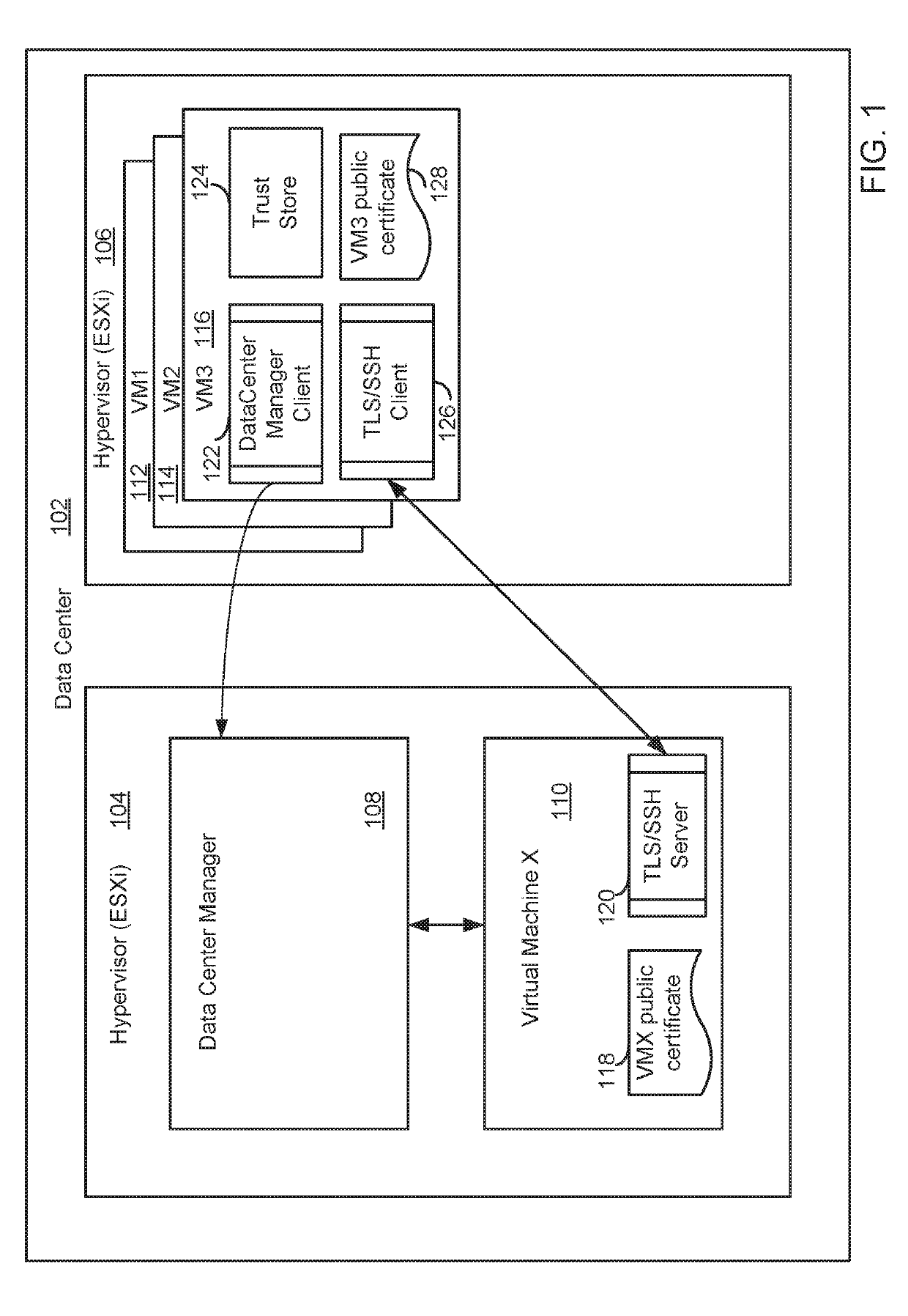 Automating establishment of initial mutual trust during deployment of a virtual appliance in a managed virtual data center environment