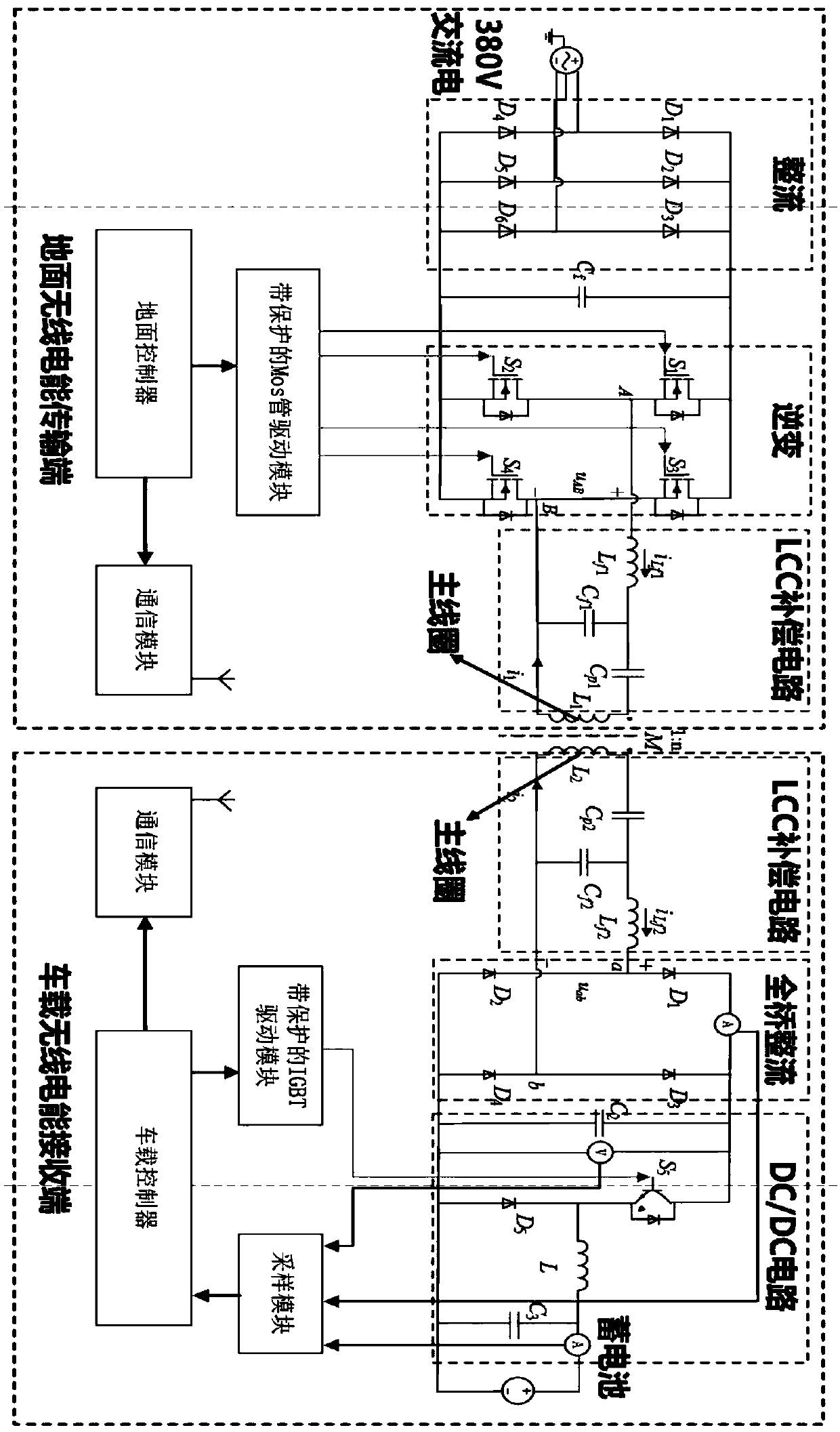 Dynamic radio energy transmission system and passive control method thereof