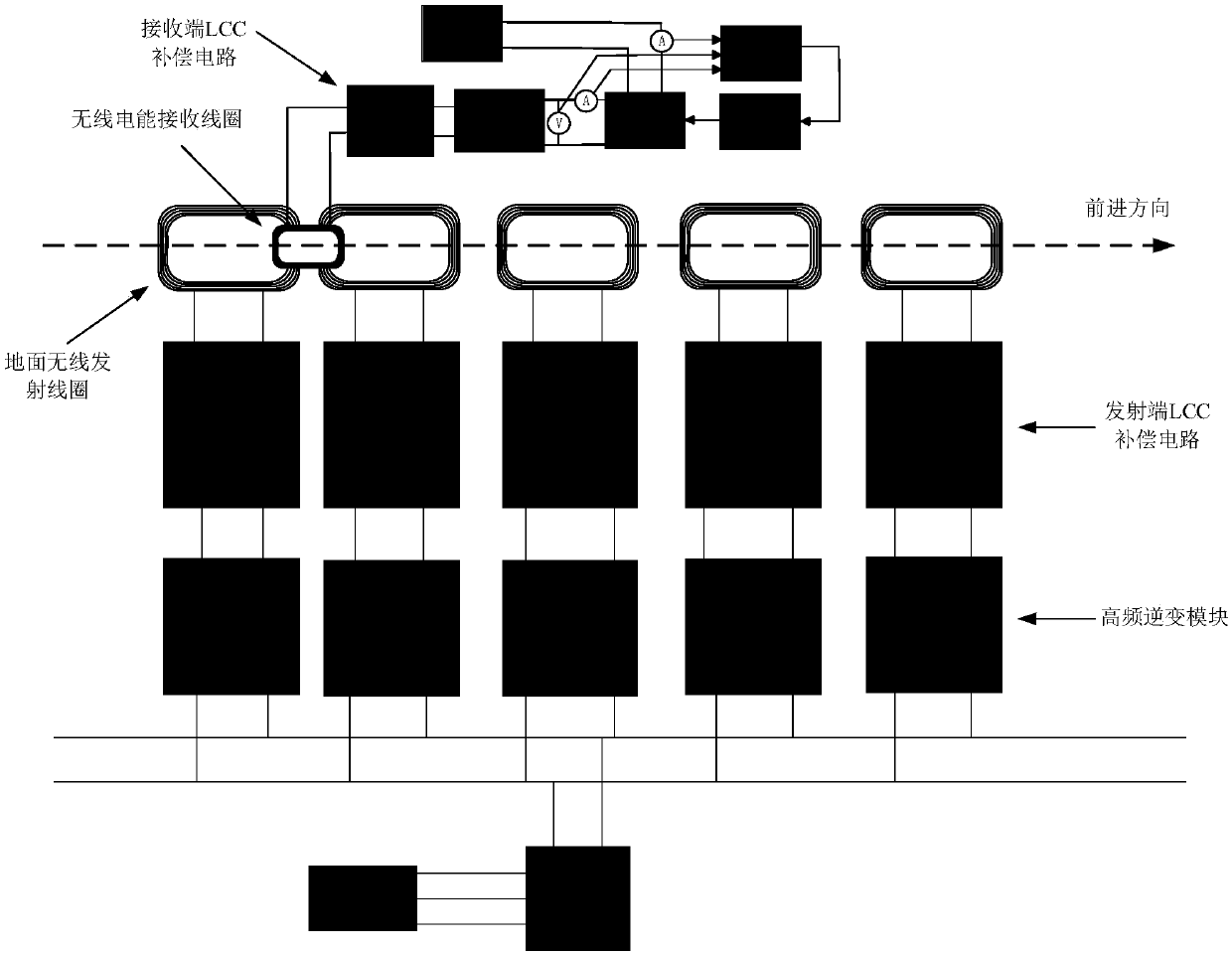 Dynamic radio energy transmission system and passive control method thereof