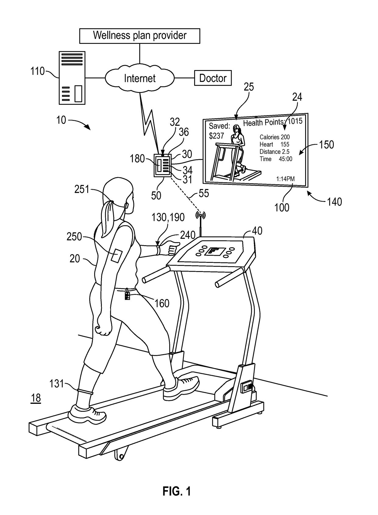 Process to aid in motivation of personal fitness, health monitoring and validation of user