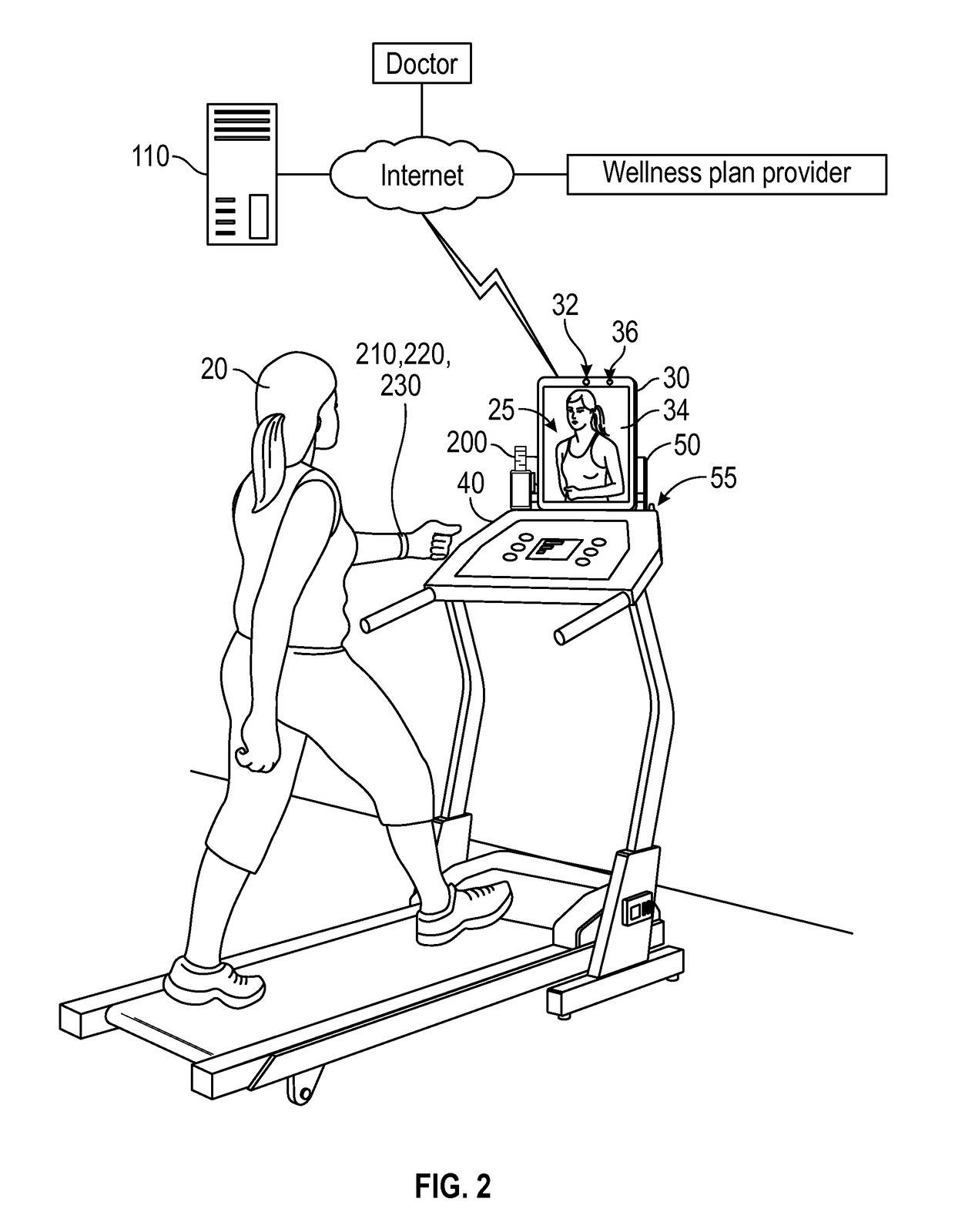 Process to aid in motivation of personal fitness, health monitoring and validation of user