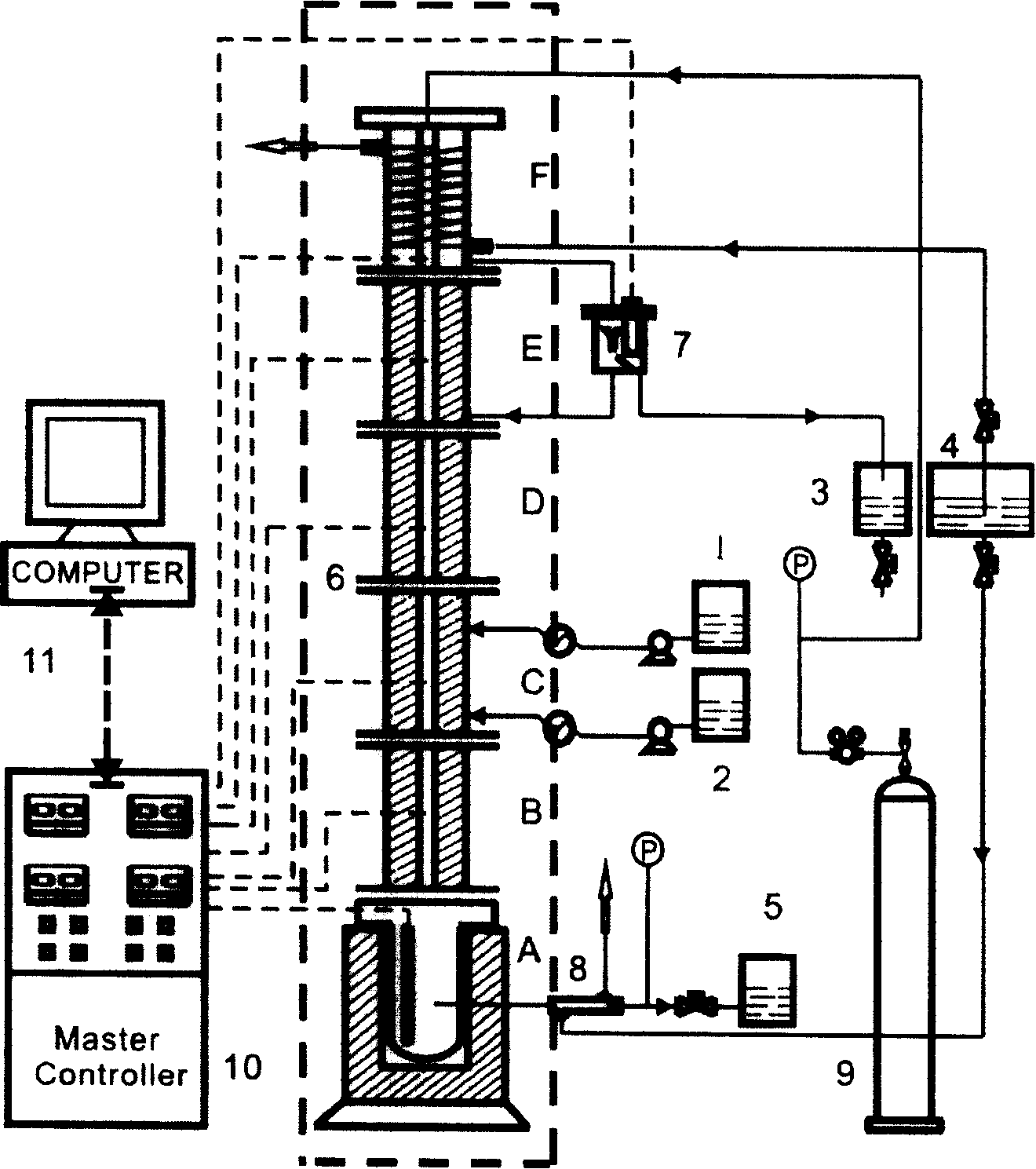 Near azeotropic ethanol dewatering process