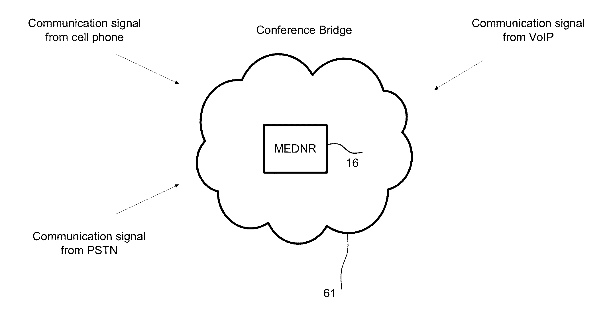 Machine and a System for Automatically Controlling Noise Reduction Feature of a Communication Device