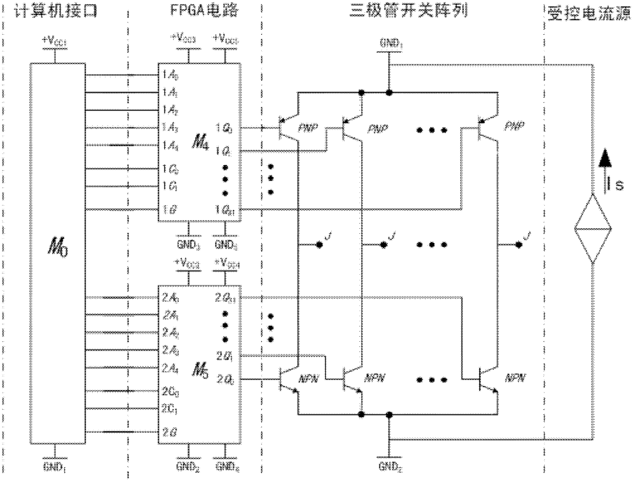 Testing method for circuit board testing system