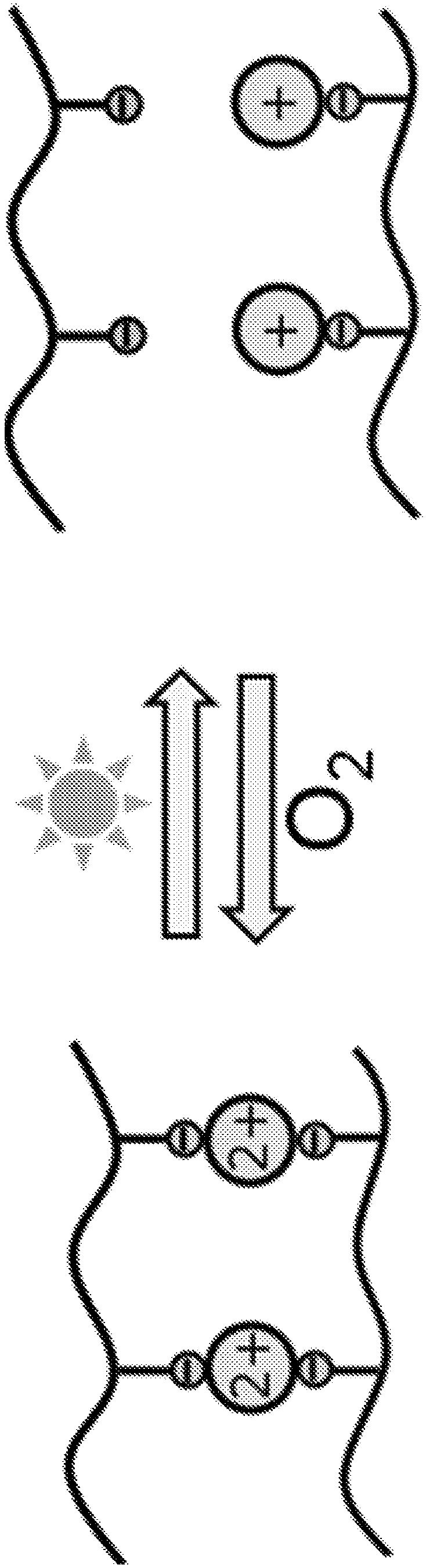 Reversible, chemically or environmentally responsive polymers, and coatings containing such polymers