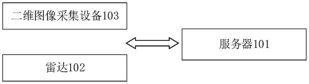 Blind zone data processing method and device, computer equipment and storage medium