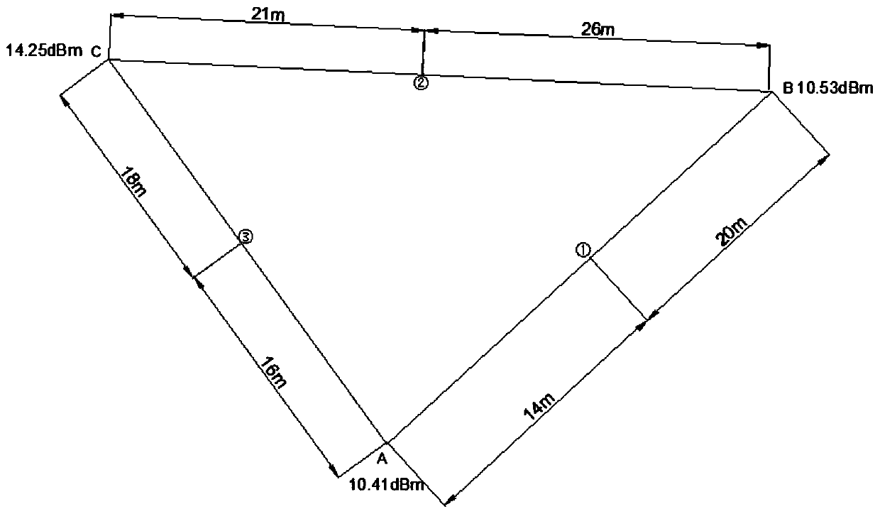 Design method for full coverage of digital cluster type wireless intercom signals