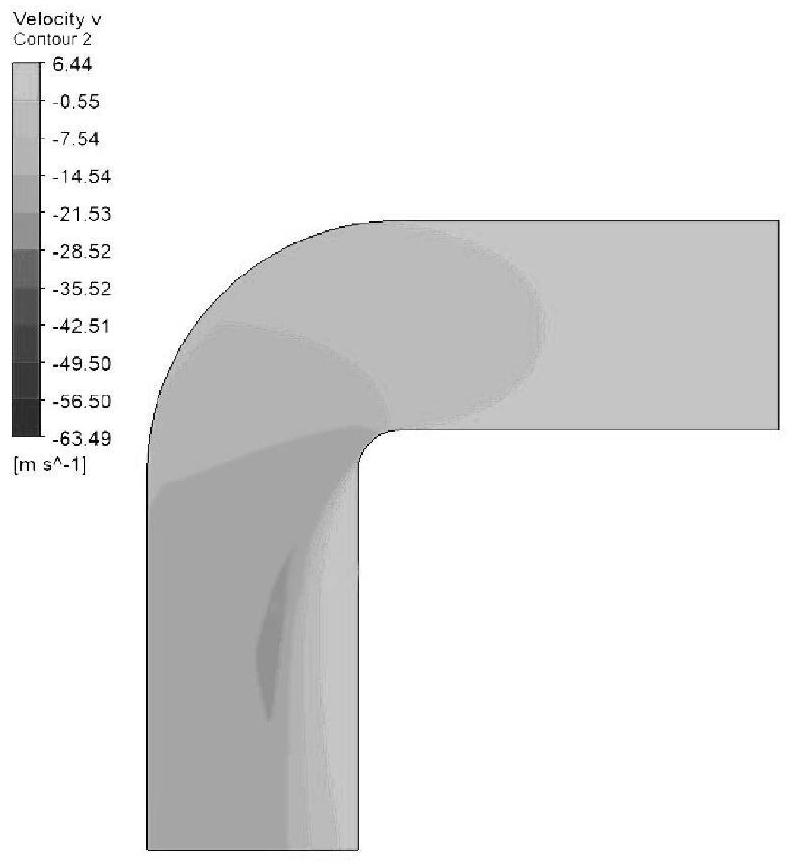 Processing method of flue gas duct measuring section and flue gas duct measuring section