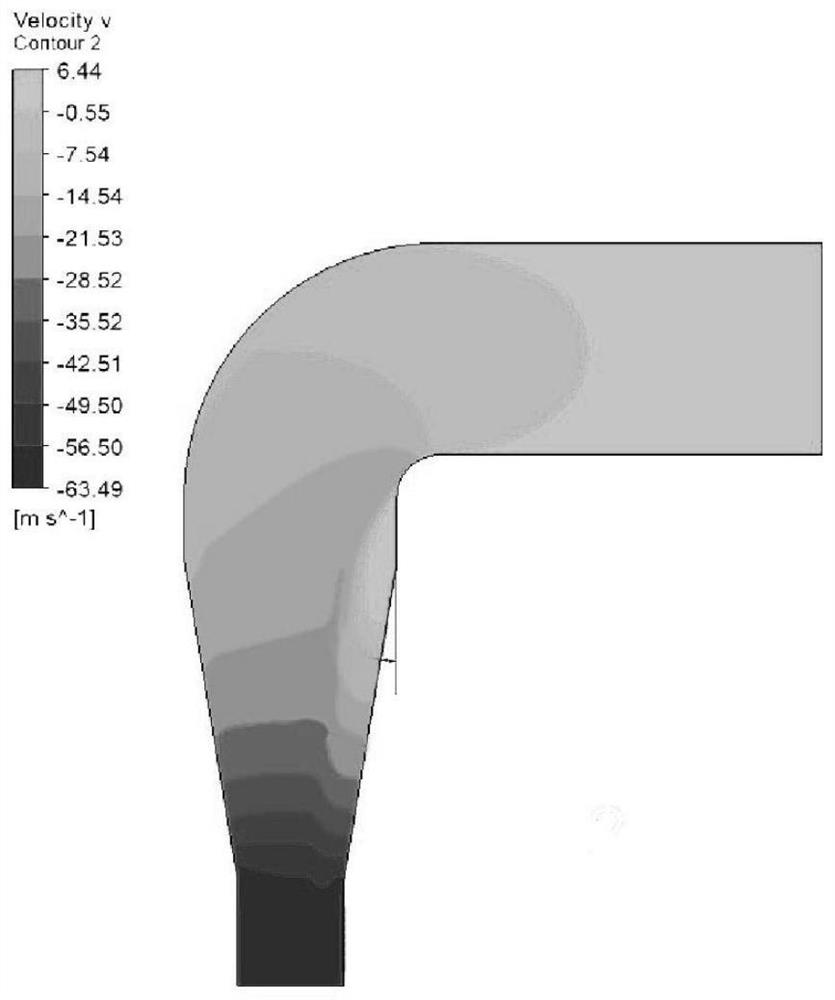 Processing method of flue gas duct measuring section and flue gas duct measuring section