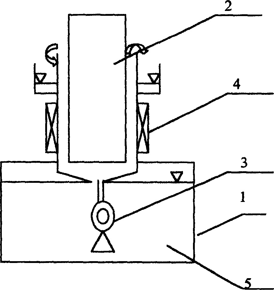 Method and apparatus for preparing flocculant