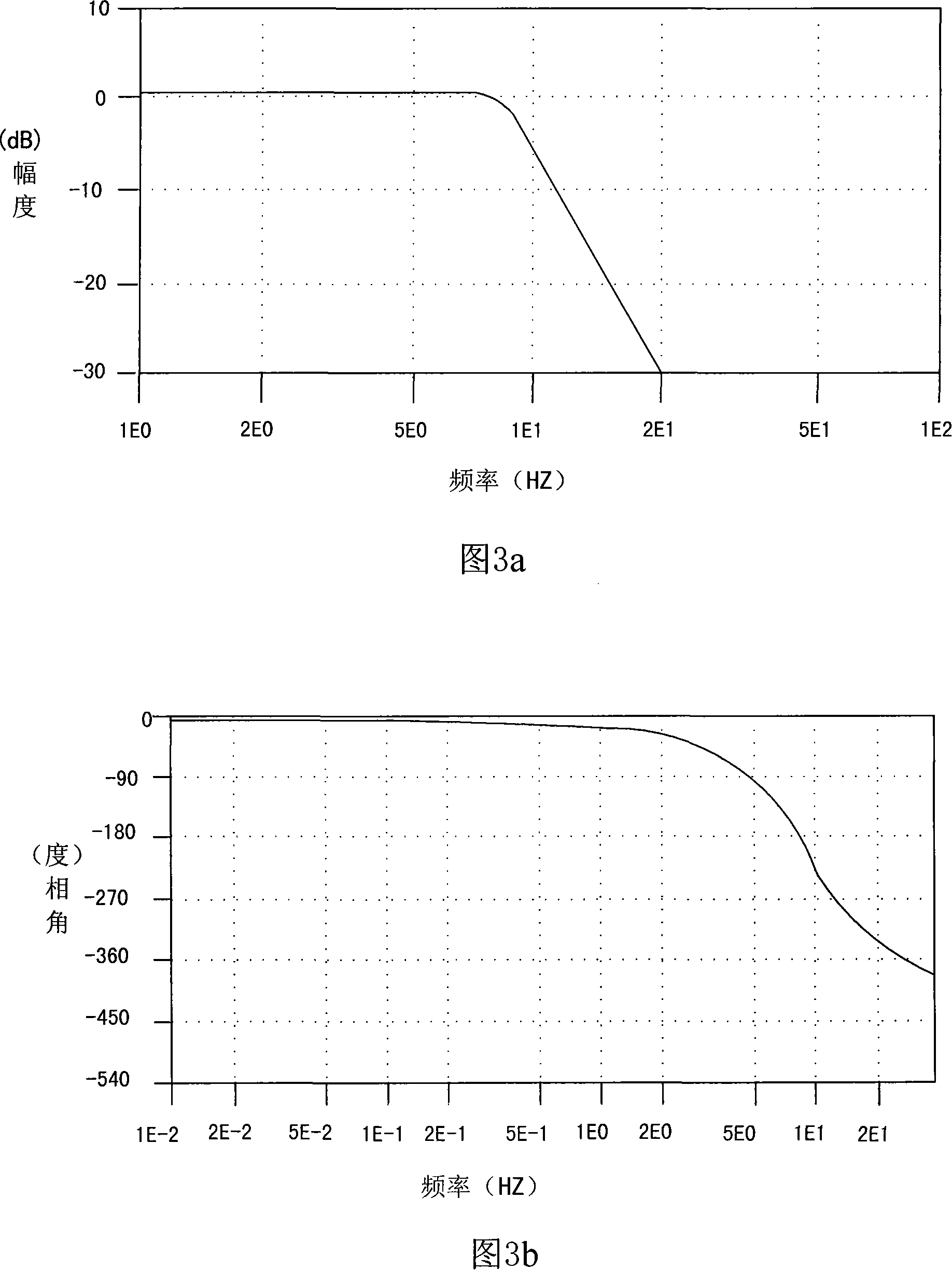 Fundamental frequency identification method for detecting cord force of cable-stayed bridge