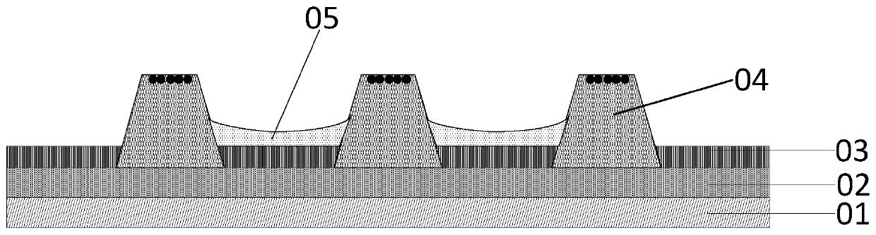 A display panel, its manufacturing method and display device