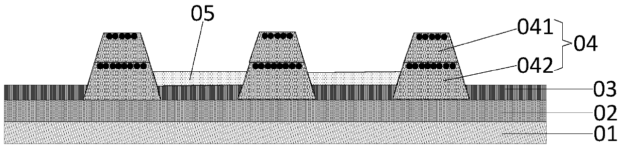 A display panel, its manufacturing method and display device