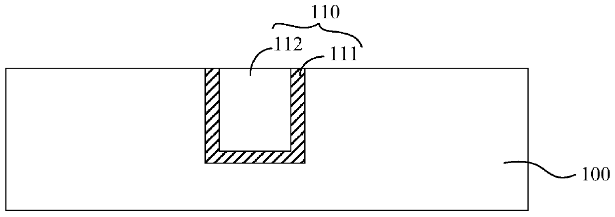 Bonding structure and forming method thereof