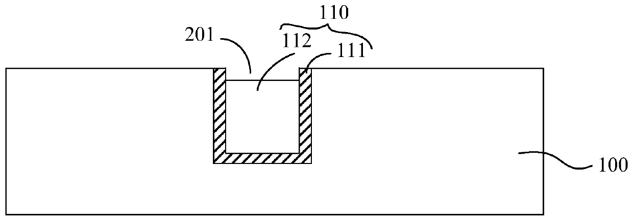 Bonding structure and forming method thereof