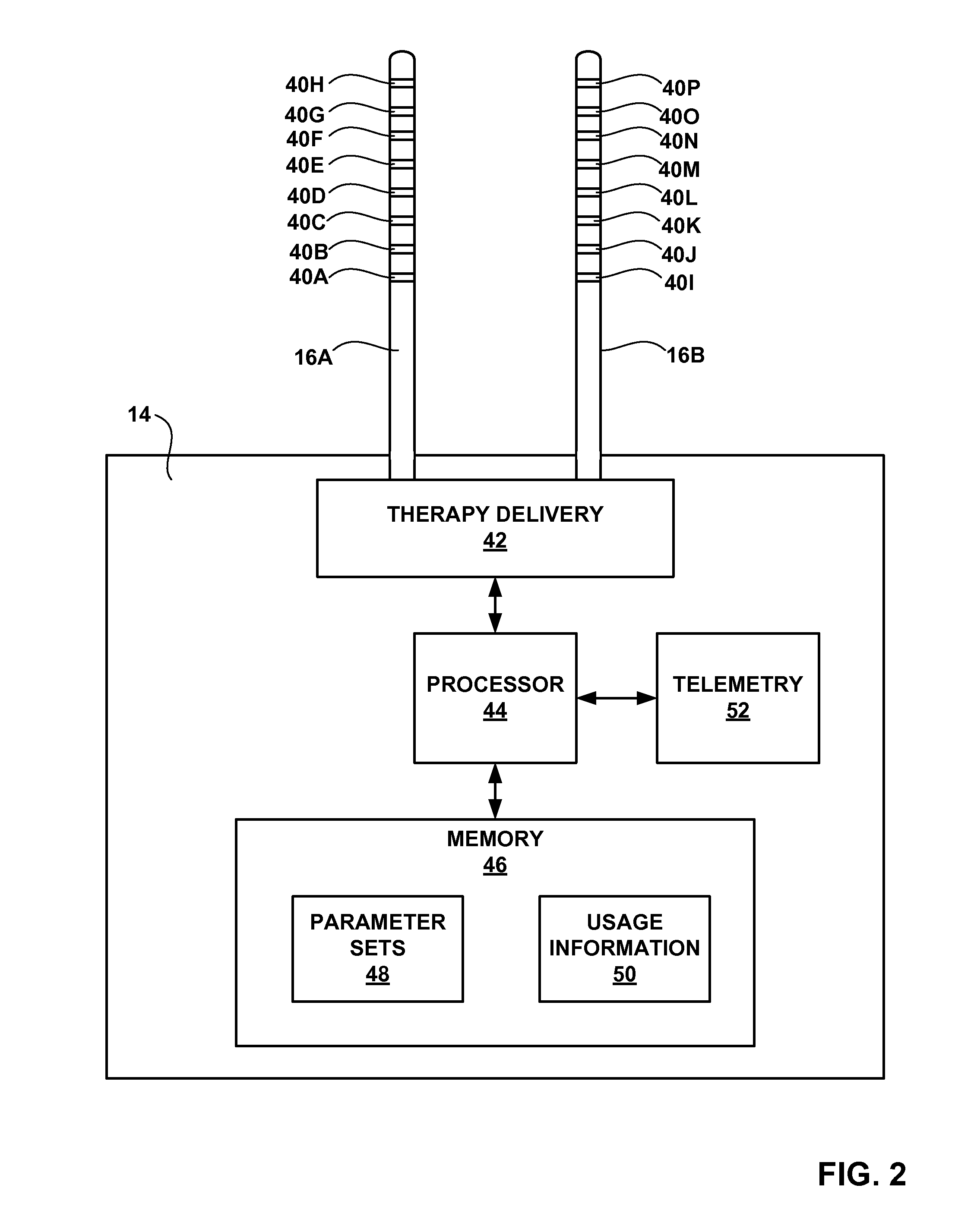 Neurostimulation therapy usage diagnostics