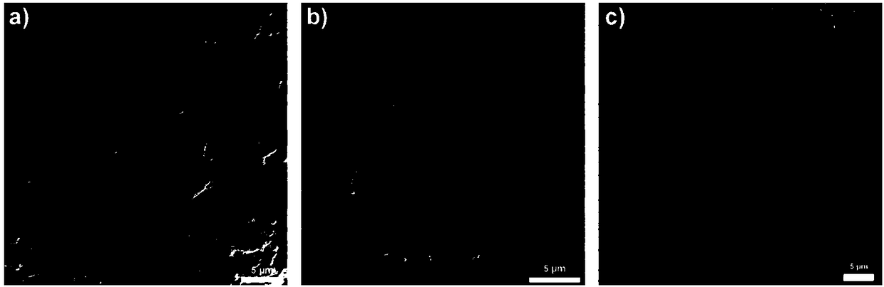 In-situ nitrogen doped graphalkyne material and synthesizing and application methods thereof