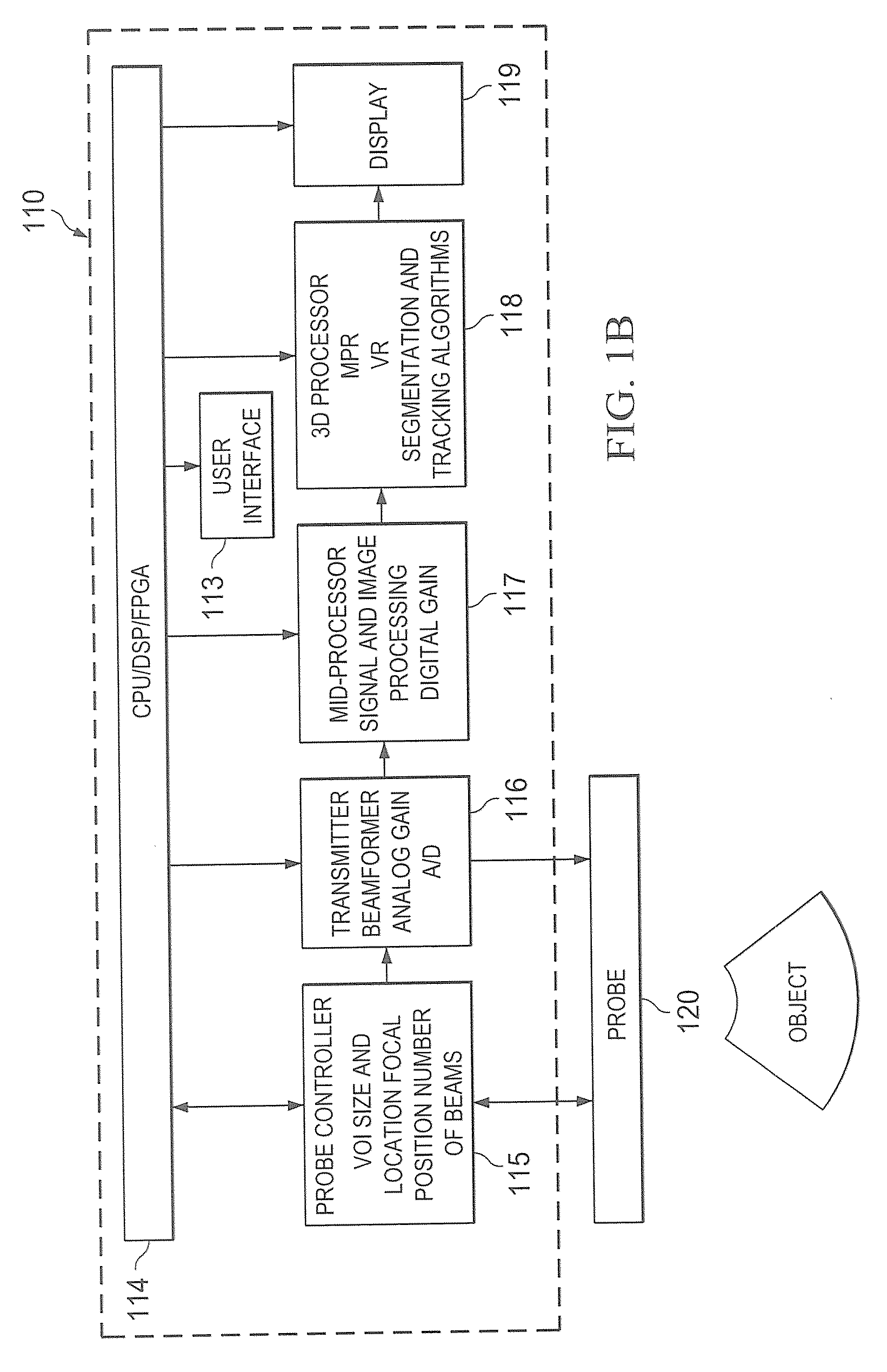 Systems and methods for adaptive volume imaging