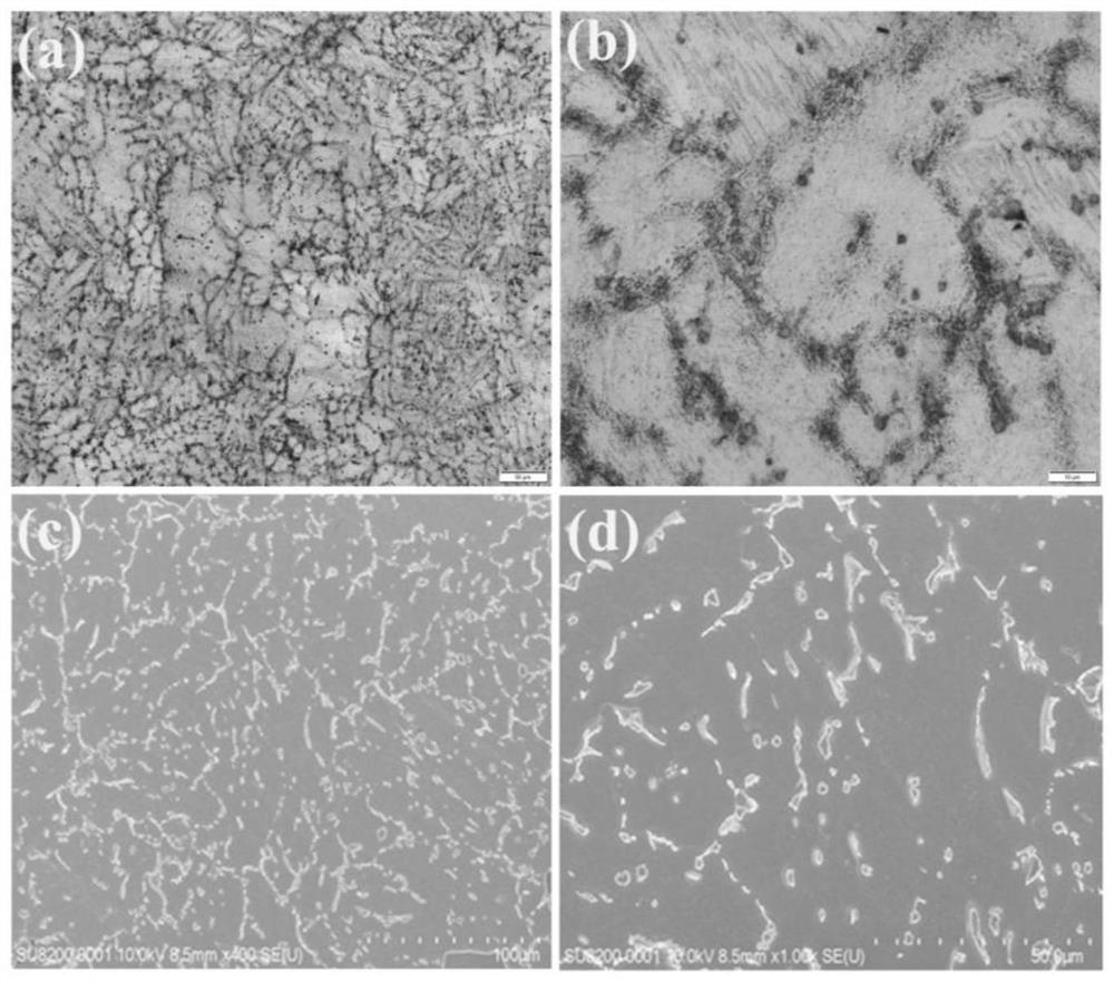 Preparation method of zinc-copper-titanium alloy for corrosion prevention