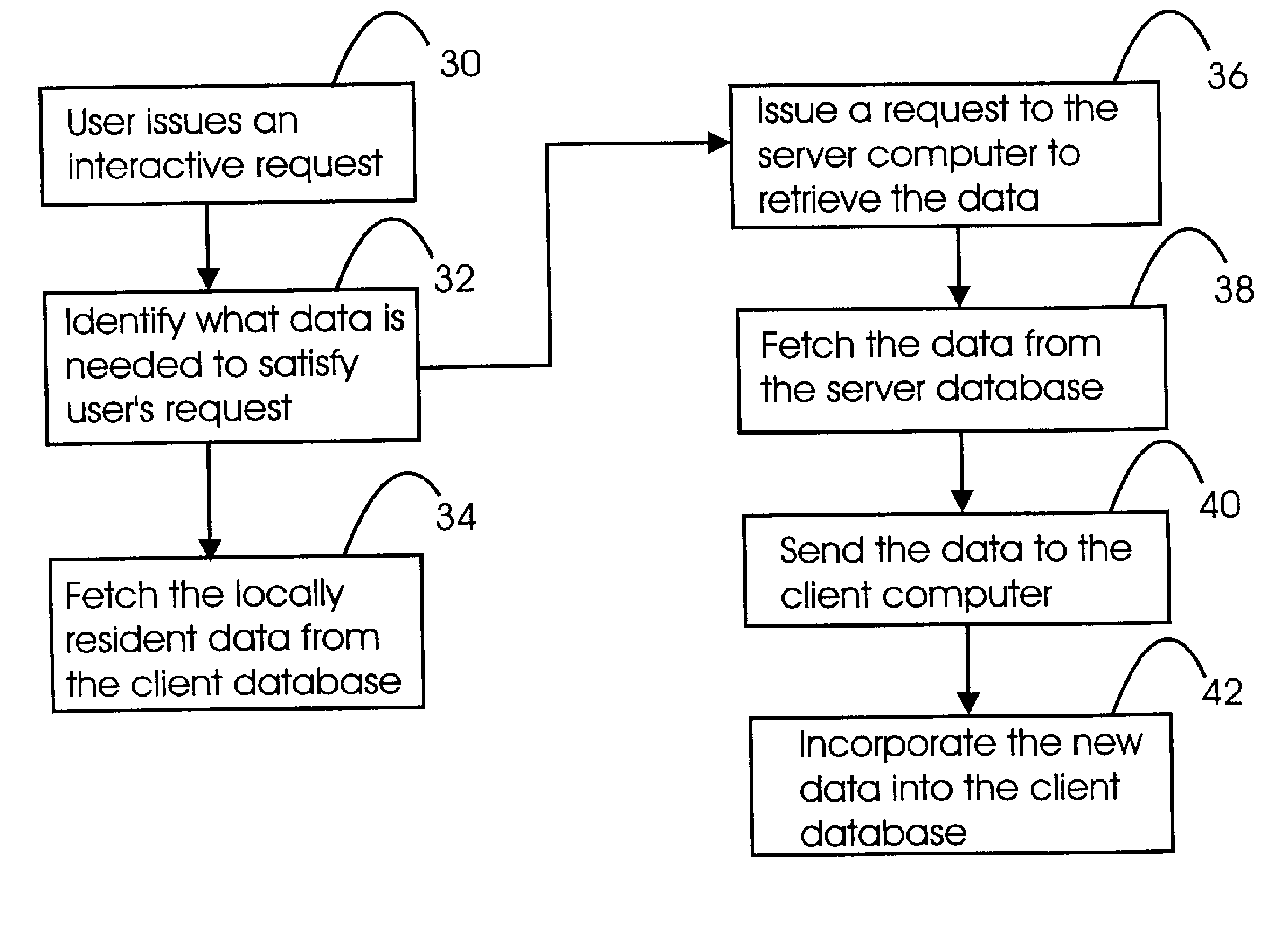 Method and system for providing on-line interactivity over a server-client network