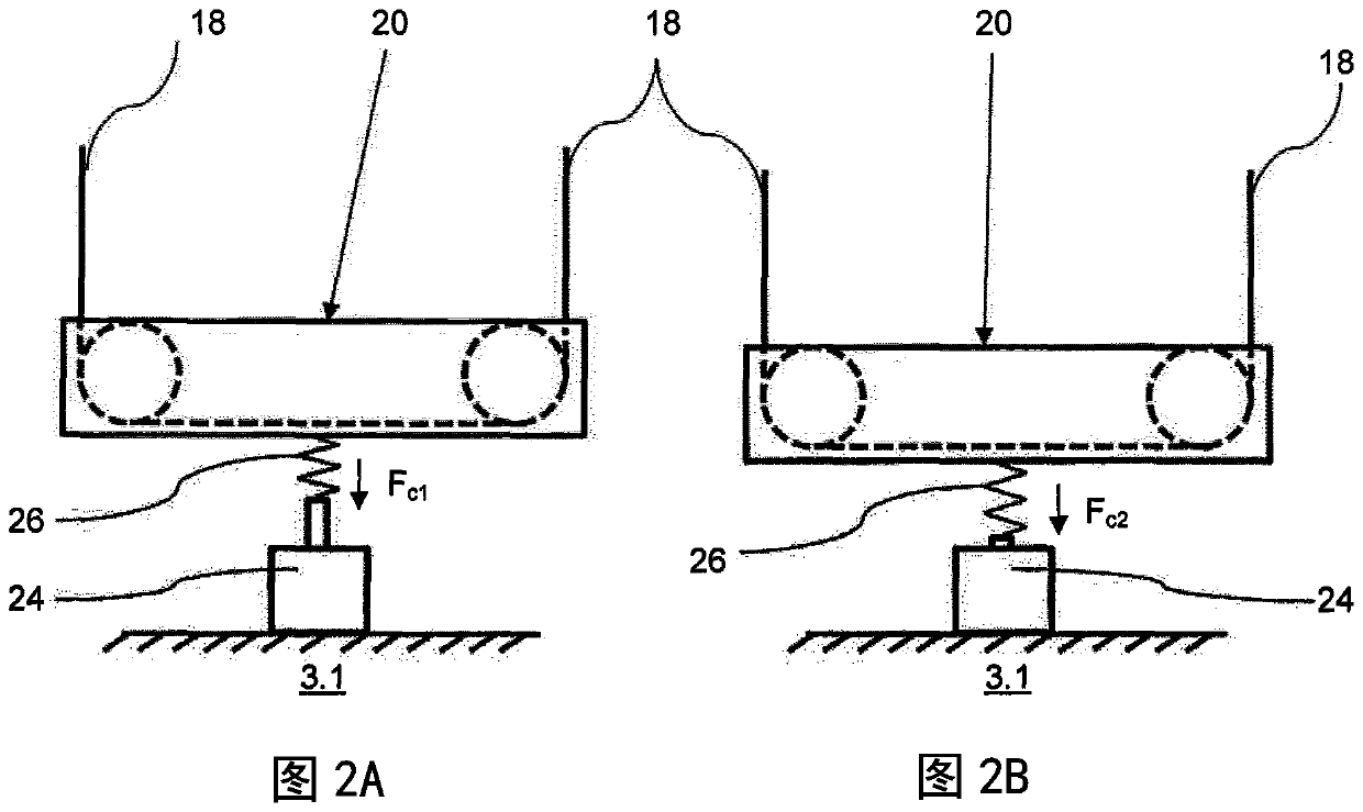 Using elevators to transport heavy overloaded loads