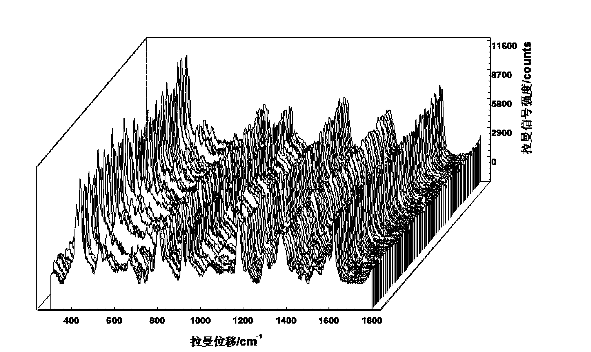 Sea urchin-shaped hollow gold and silver alloy nano particle and preparation method and application thereof