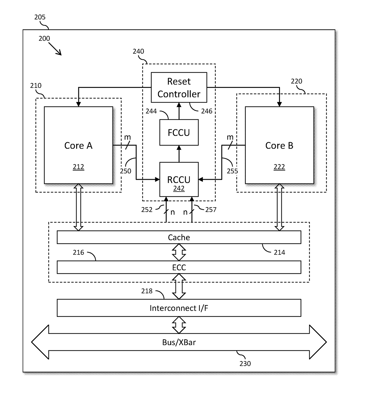 Method and apparatus for managing mismatches within a multi-threaded lockstep processing system