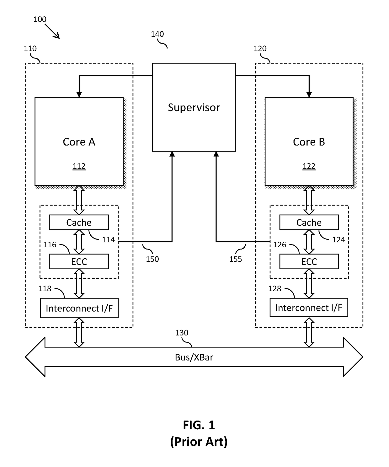 Method and apparatus for managing mismatches within a multi-threaded lockstep processing system