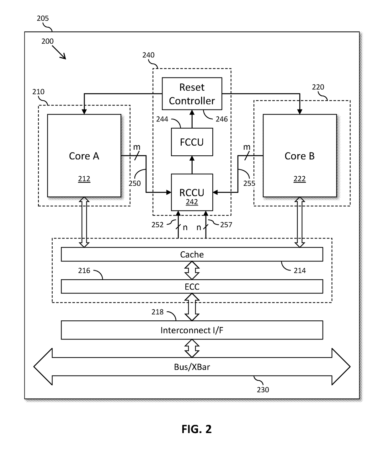 Method and apparatus for managing mismatches within a multi-threaded lockstep processing system