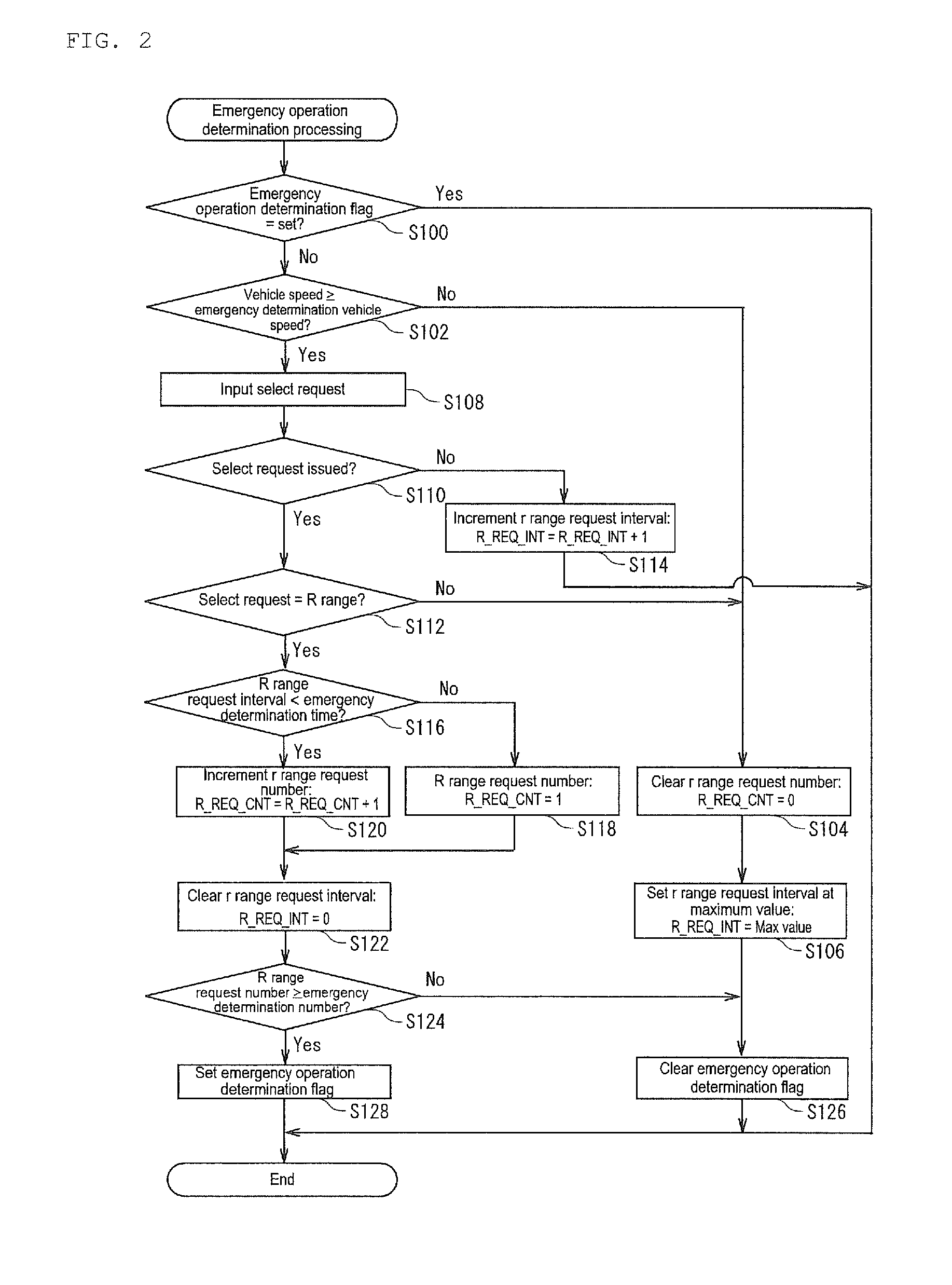 Vehicle control apparatus