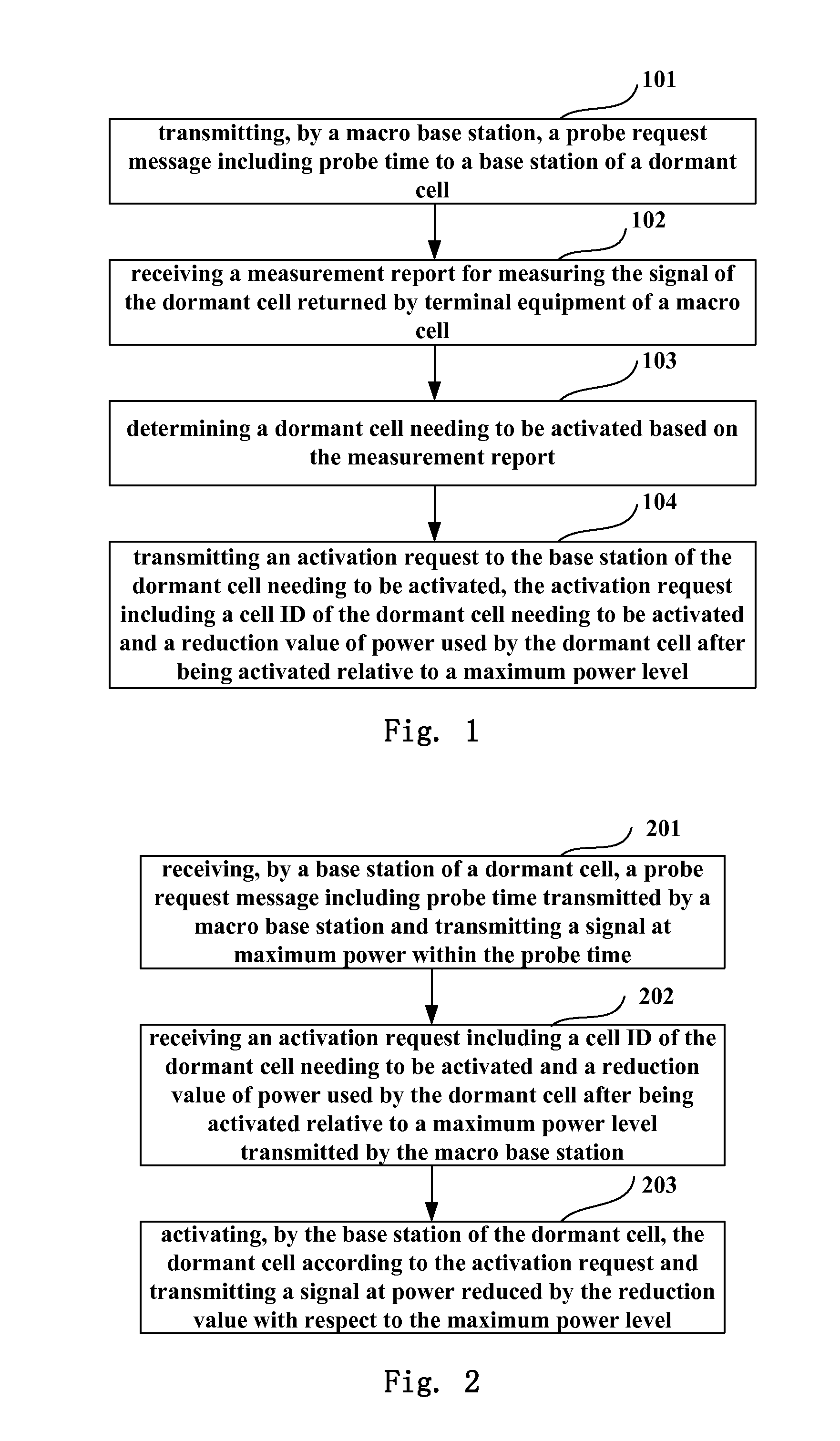 Power control method, base station and terminal equipment