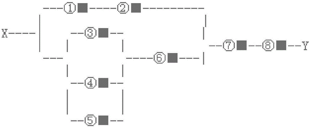 Simulation experiment system having dynamic response