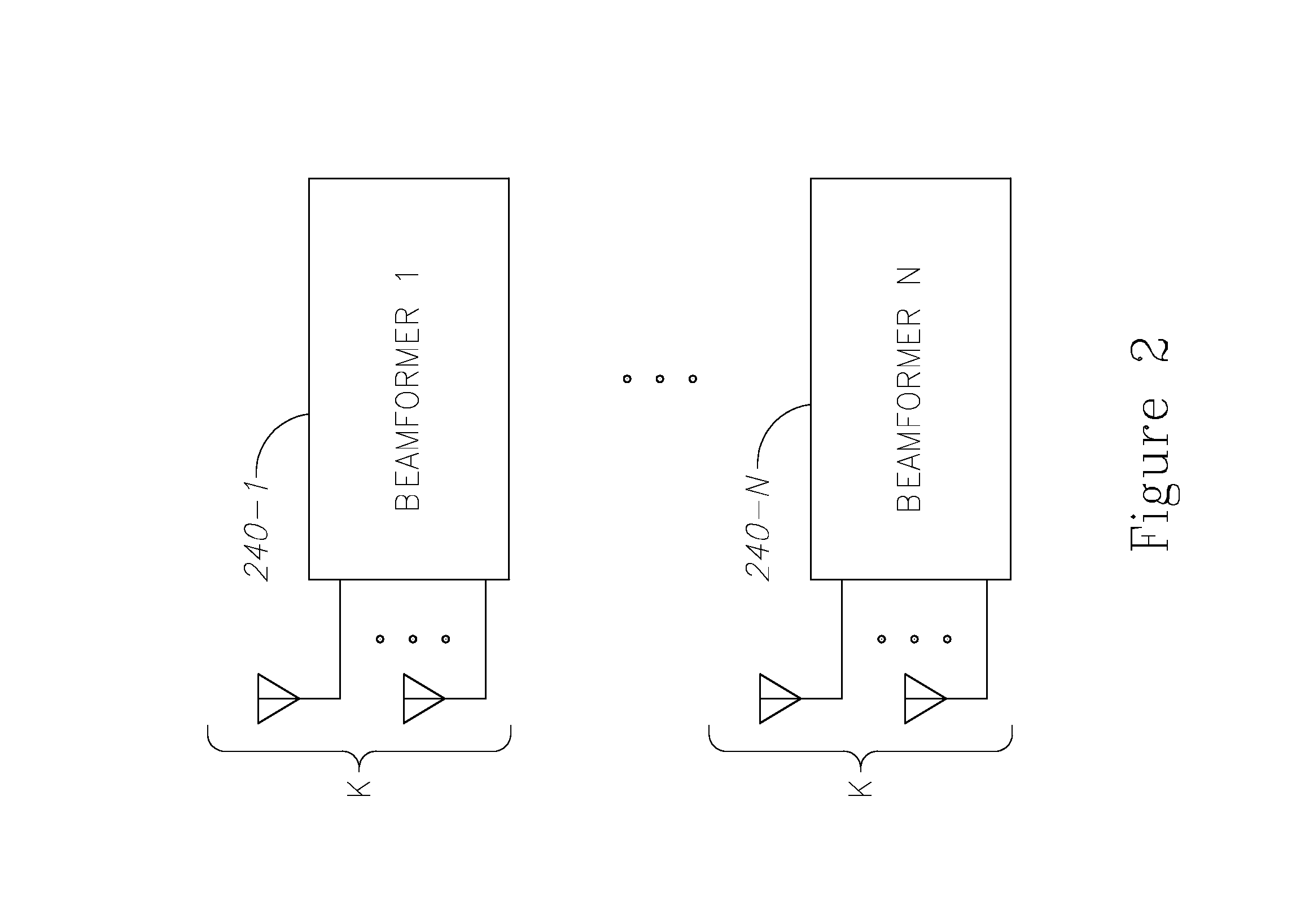 Implementing blind tuning in hybrid MIMO RF beamforming systems