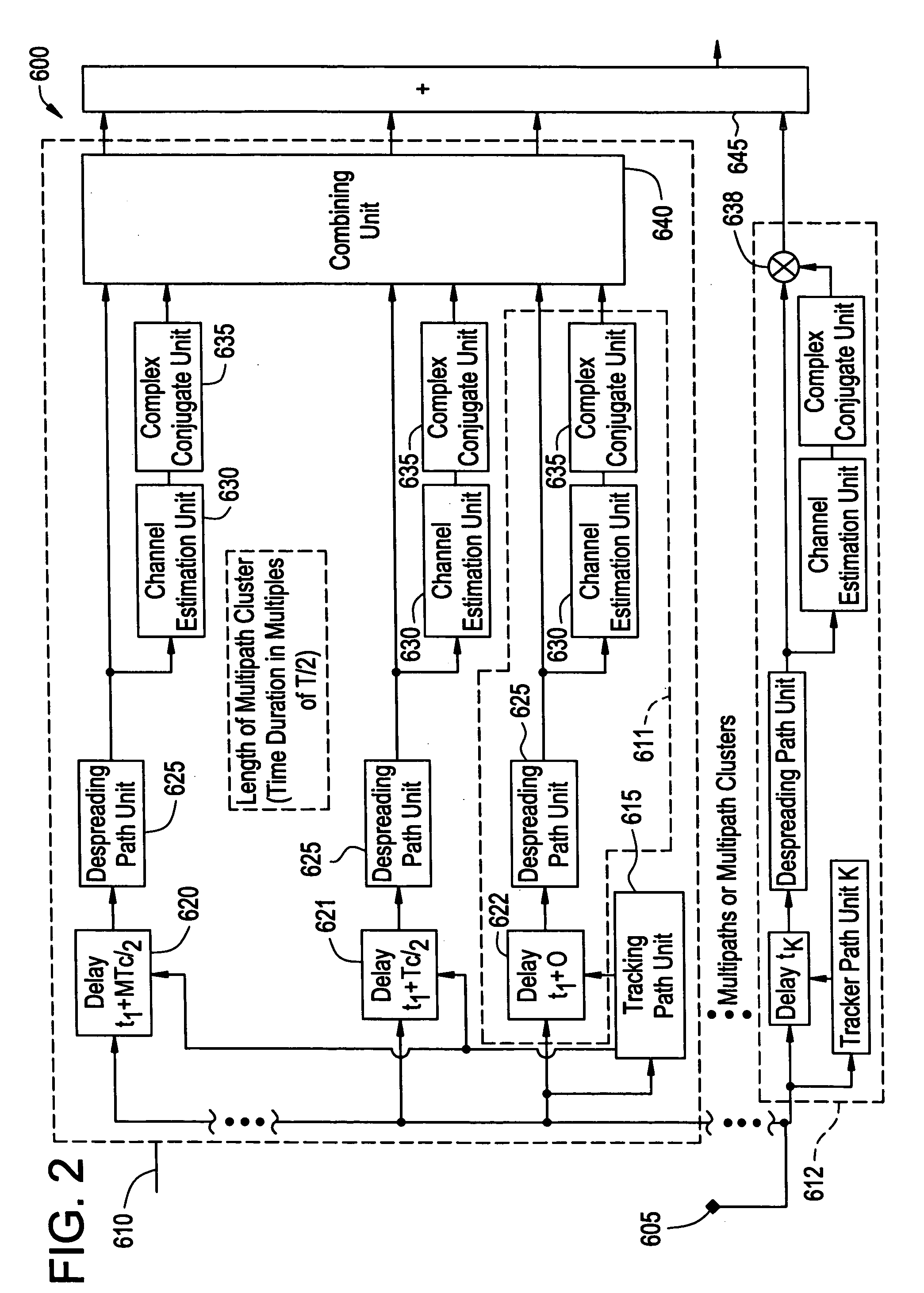 Method of processing multi-path signals