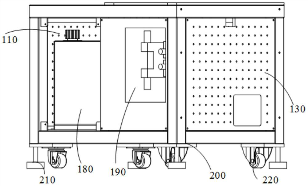 Frame and self-piercing riveting all-in-one machine equipment