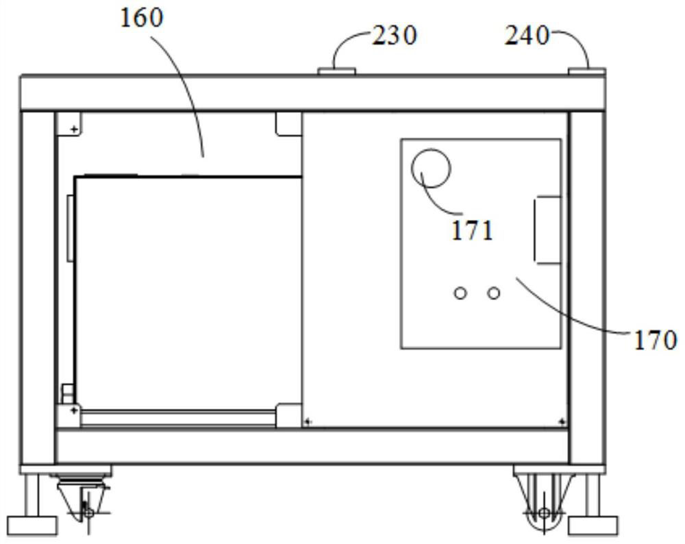 Frame and self-piercing riveting all-in-one machine equipment