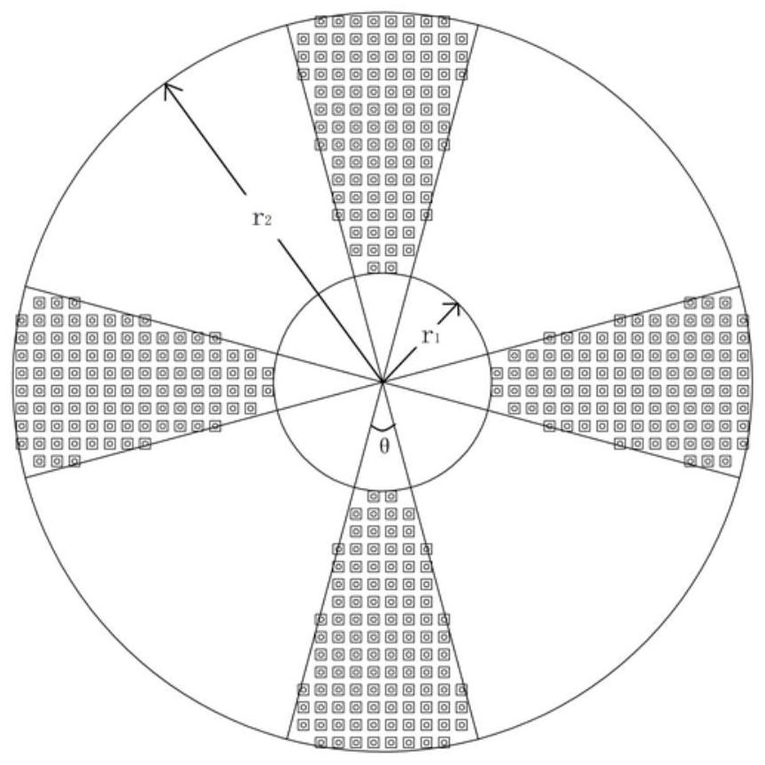 Unconventional metasurface sparse aperture lens