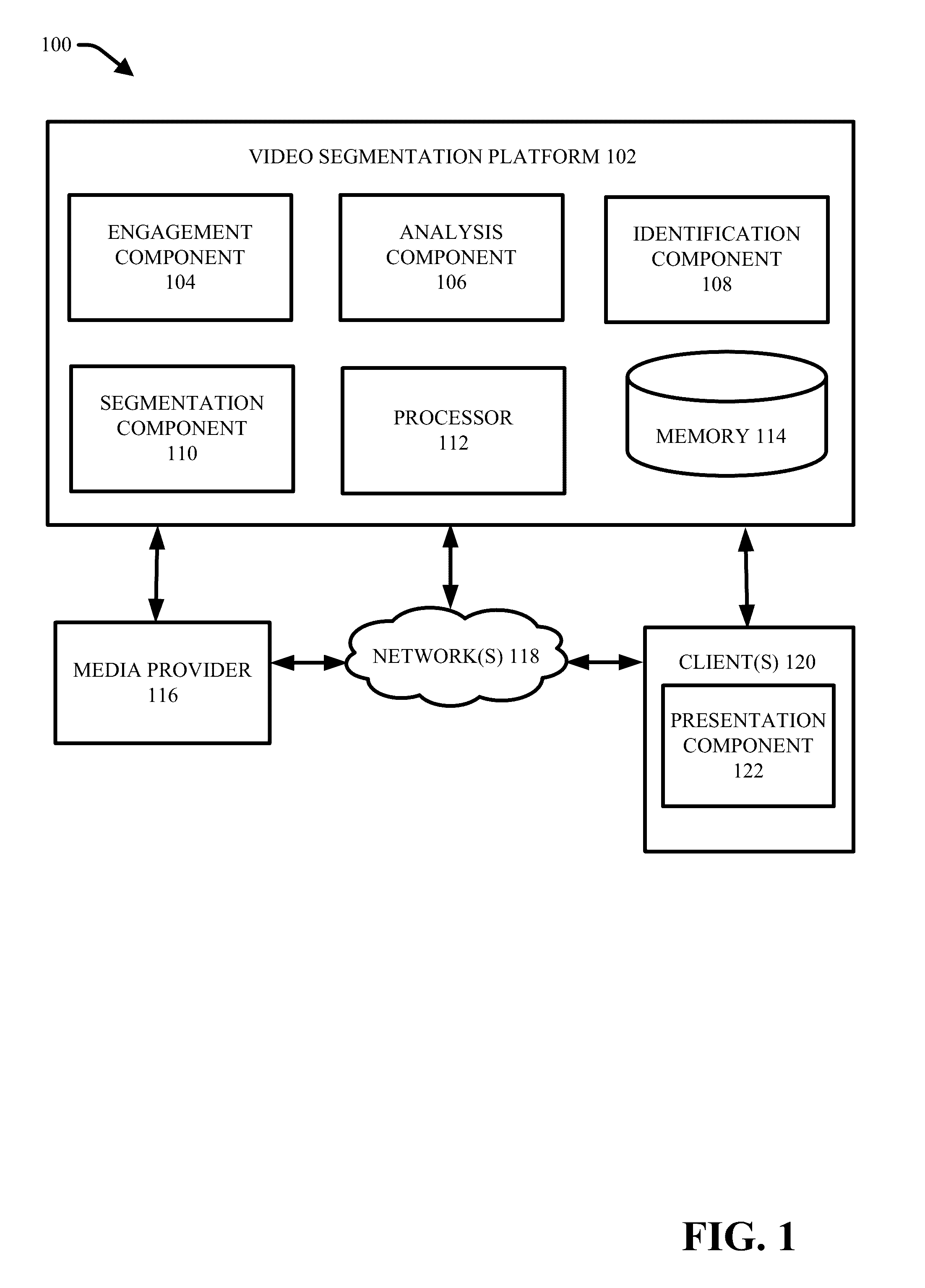 Segmentation of a video based on user engagement in respective segments of the video