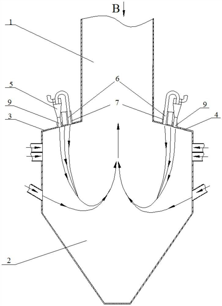 The exhaust gas pre-w flame boiler with the secondary air nozzle arranged on the arch and the air distribution method