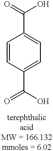 Apparatus and method used in multiple, simultaneous synthesis of general compounds