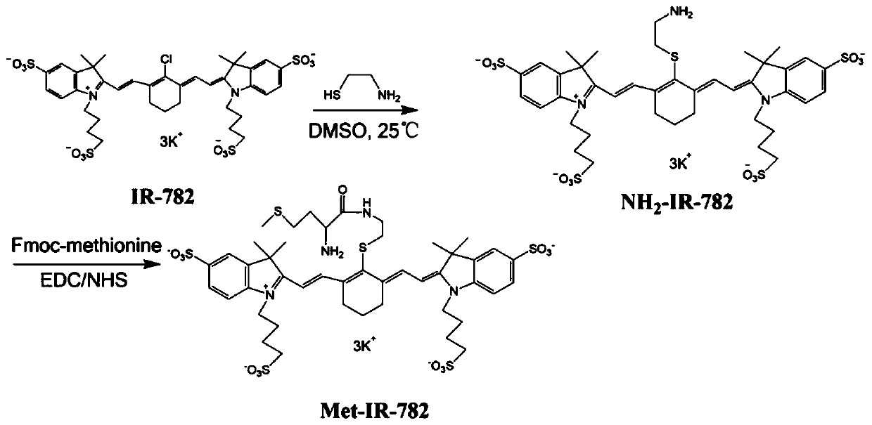 A near-infrared fluorescent probe and multimodal nano-contrast agent based on the probe and its preparation and application