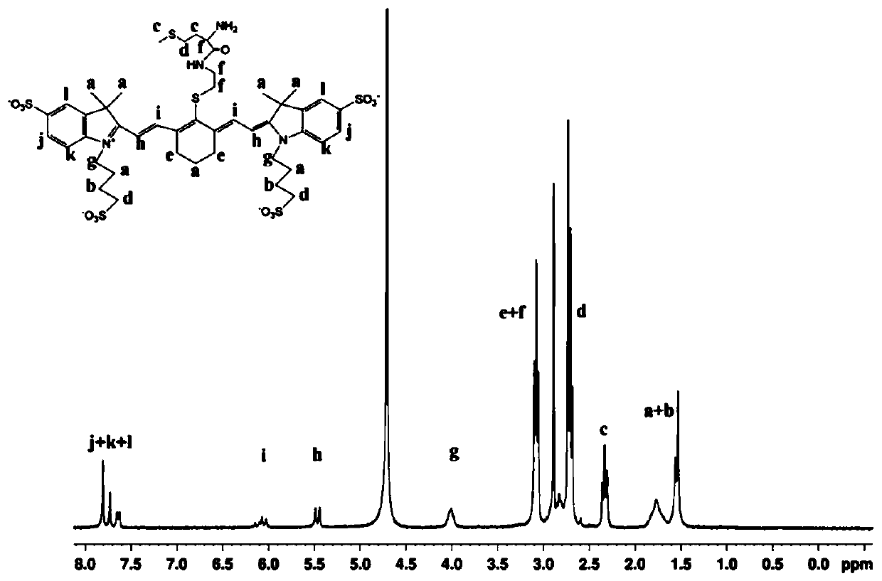 A near-infrared fluorescent probe and multimodal nano-contrast agent based on the probe and its preparation and application