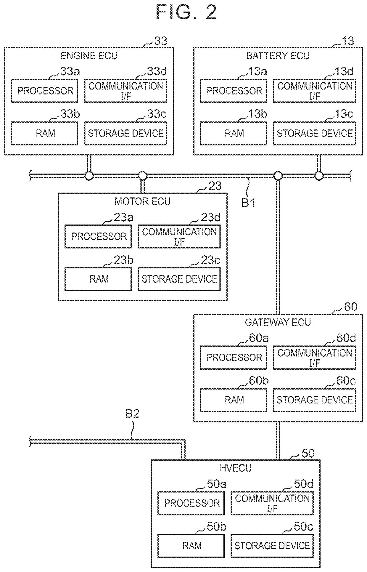 Vehicle, vehicle control system, vehicle control method